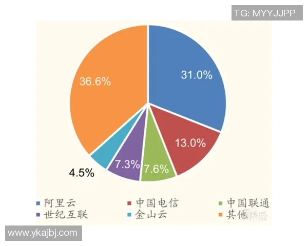 赛后复盘：上海足球队与杭州足球队的实力较量与战术分析
