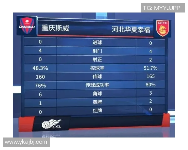 重庆乒乓球队在大师赛积分榜上以60分稳居第一名表现出色 重庆乒乓球队在大师赛积分榜上以60分稳居第一名表现出色