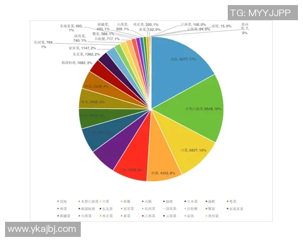 上海羽毛球队在联合会杯中的战术表现分析与点评 上海羽毛球队在联合会杯中的战术表现分析与点评