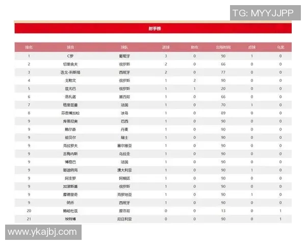 杭州亚运会乒乓球队强势领跑积分榜以54分领先其他队伍 杭州亚运会乒乓球队强势领跑积分榜以54分领先其他队伍