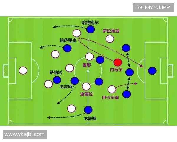 武汉足球队控制打法深度解析与战术特点剖析 武汉足球队控制打法深度解析与战术特点剖析