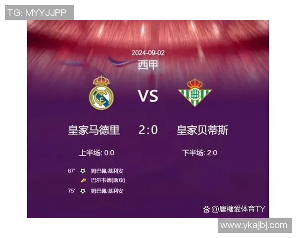 曾在皇家马德里效力的足球明星们的辉煌历程与成就回顾