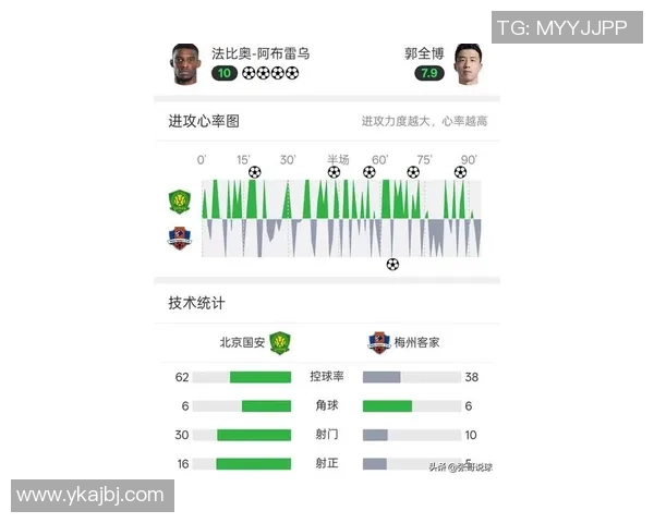 北京网球队在洲际杯积分榜中以80分稳居首位展现强劲实力 北京网球队在洲际杯积分榜中以80分稳居首位展现强劲实力