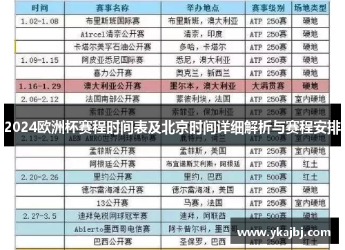 2024欧洲杯赛程时间表及北京时间详细解析与赛程安排