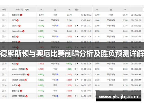 德累斯顿与奥厄比赛前瞻分析及胜负预测详解